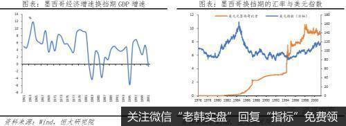 任泽平股市最新相关消息：当前人民币汇率水平不存在明显低估 但不存在大幅贬值基础8