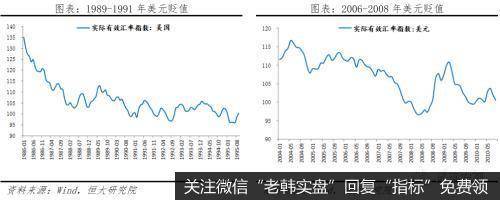 任泽平股市最新相关消息：当前人民币汇率水平不存在明显低估 但不存在大幅贬值基础10