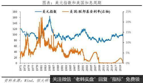 任泽平股市最新相关消息：当前人民币汇率水平不存在明显低估 但不存在大幅贬值基础11