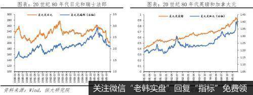 任泽平股市最新相关消息：当前人民币汇率水平不存在明显低估 但不存在大幅贬值基础12