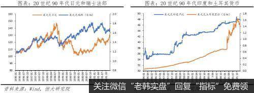 任泽平股市最新相关消息：当前人民币汇率水平不存在明显低估 但不存在大幅贬值基础13