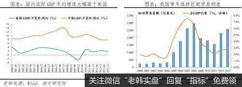 任泽平股市最新相关消息：当前人民币汇率水平不存在明显低估 但不存在大幅贬值基础16