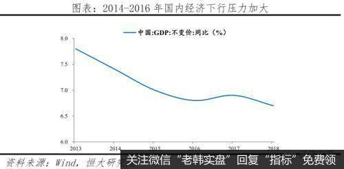 任泽平股市最新相关消息：当前人民币汇率水平不存在明显低估 但不存在大幅贬值基础18