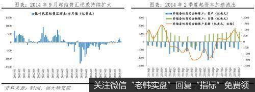 任泽平股市最新相关消息：当前人民币汇率水平不存在明显低估 但不存在大幅贬值基础21