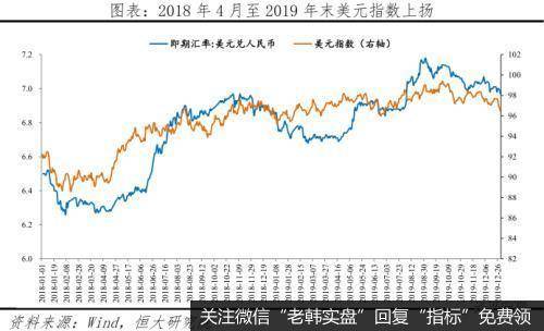 任泽平股市最新相关消息：当前人民币汇率水平不存在明显低估 但不存在大幅贬值基础23