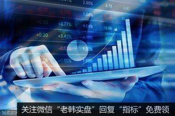 游资不朽哥:周末特刊:下周路在何方