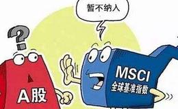 冯矿伟：缺口+大阴线组合