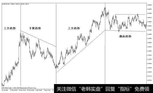 <a href='//m.sasasearch.com/gupiaoqushi/'>股票趋势</a>