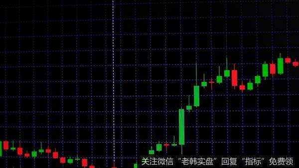 杨德龙<a href='//m.sasasearch.com/yangdelong/320006.html'>股市最新消息</a>：A股市场正处于牛市初期 消费和科技是未来两大领域