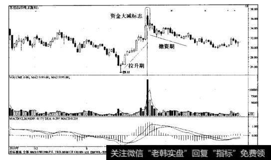 短庄—<a href='//m.sasasearch.com/gushiyaowen/260835.html'>苏泊尔</a>