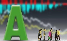 居锦斌最新股市评论：周五展望及操作策略（9.17）