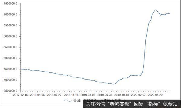 鹰眼实盘:两大要事,出现重大转折