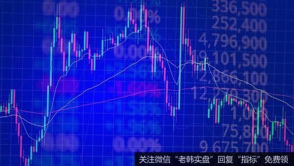 [<a href='//m.sasasearch.com/lidaxiao/320808.html'>李大霄最新</a><a href='//m.sasasearch.com/lidaxiao/320808.html'>股市</a>评论]今外资大举流入94亿 低估蓝筹龙头强势尽显