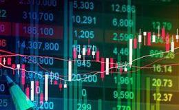 居锦斌最新股市评论：下周行情展望及周一操作策略（9.20）