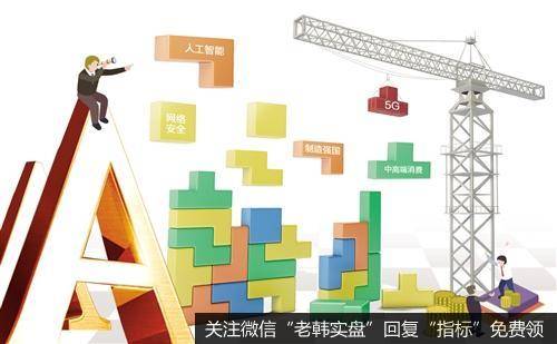 [李正金谈股]不只是<a href='//m.sasasearch.com/gpxipan/'>洗盘</a>，更是洗散户意志