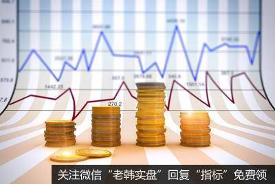 K、D都在0-100的区间内波动，50为多空均衡线