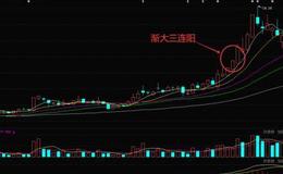 如何运用渐大三连阳k线形态进行炒股