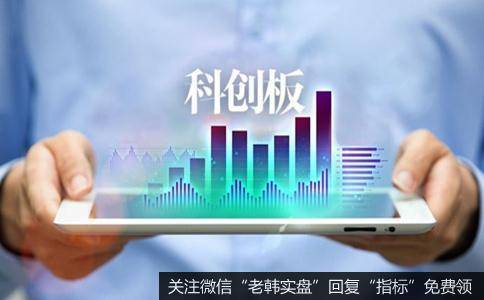 九号公司在上交所科创板启动招股