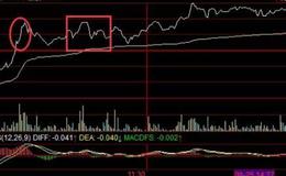 如何运用股票搭结木走势进行炒股