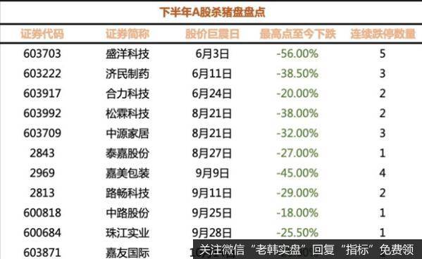 盘后突发利好!难道又要放水了?