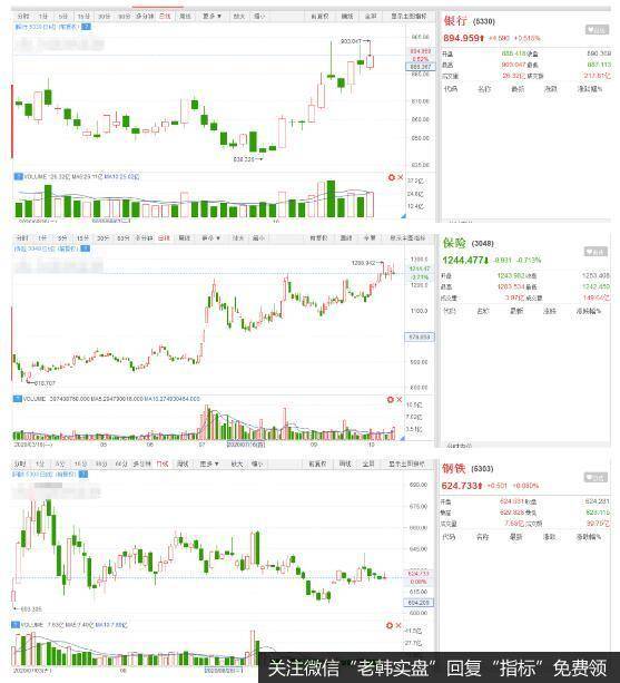 又崩了!资金接下来准备玩啥?