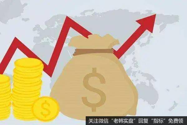 均价成本投资法