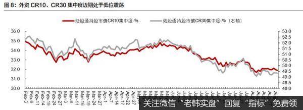 杨德龙股市最新消息