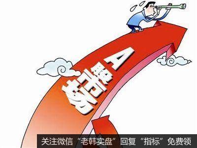 风险即将落地！等待真正的上涨！！