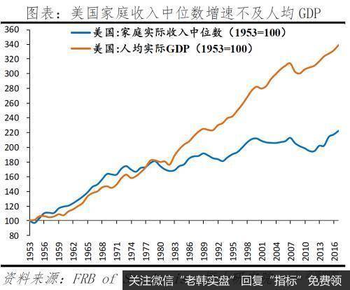 任泽平股市最新相关消息:拜登当选对美国、中国及世界的影响7