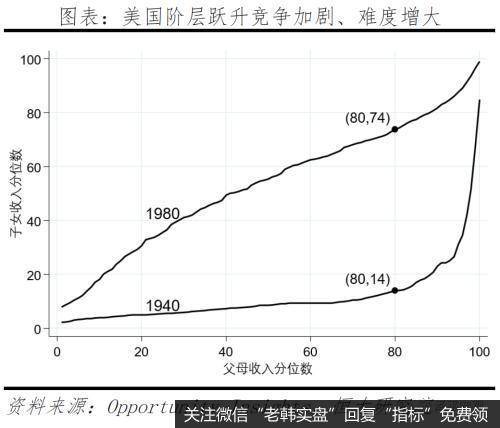 任泽平股市最新相关消息:拜登当选对美国、中国及世界的影响9