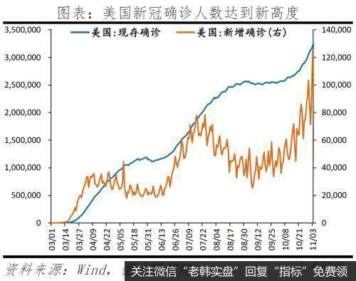 任泽平股市最新相关消息:拜登当选对美国、中国及世界的影响10
