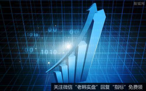 丁大卫最新股市评论:跨年行情已在开启