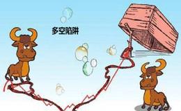 炒股时如何利用<em>空头陷阱</em>进行选股？