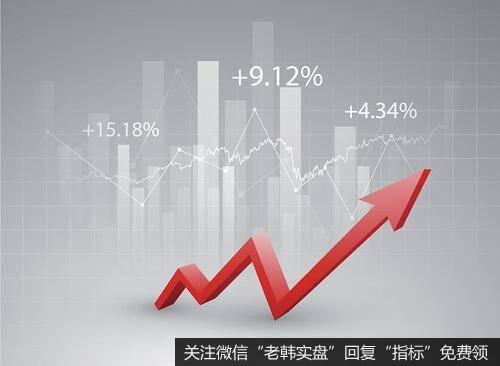 丁大卫最新<a href='//m.sasasearch.com/niuwenxin/331240.html'>股市</a>评论:市场酒香扑鼻,十字星能否止跌回升?