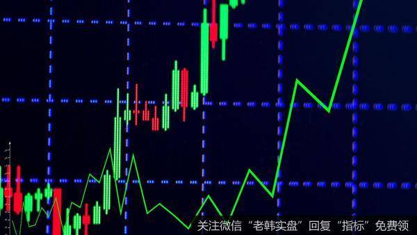 丁大卫最新<a href='//m.sasasearch.com/caijunyi/331656.html'>股市</a>评论:下周可能重演本周走势