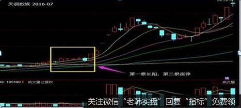 只有一个涨停板,另外一个是长阳,第二根涨停更佳