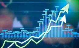 主力控盘的几种征兆