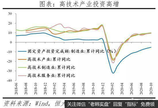任泽平股市最新相关消息:全面解读10月经济金融数据3