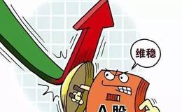 缠论解盘：失败不是成功之母，总结才是成功之母！