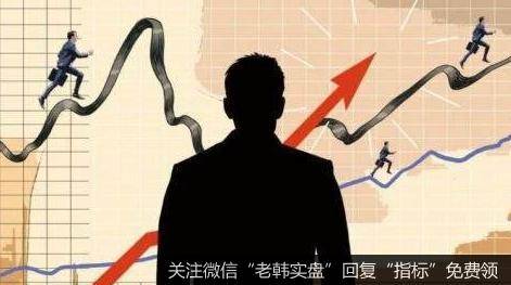 警示性K线信号，是标志性K线的又一个重要组成部分