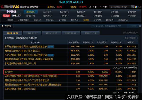 枪在手,跟我走!