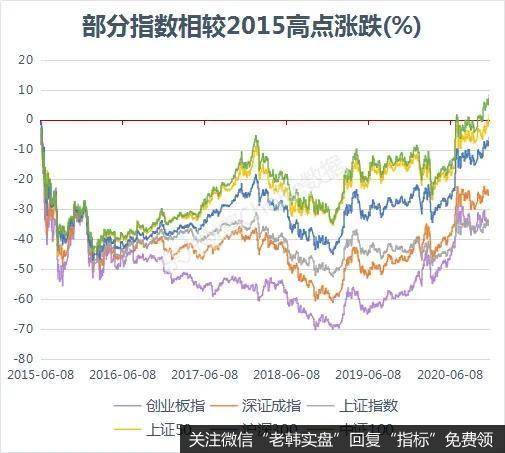 [<a href='//m.sasasearch.com/lidaxiao/'>李大霄</a>最新<a href='//m.sasasearch.com/niuwenxin/335898.html'>股市</a>评论]终于新高了！有人已经喊4000点了？李大霄：有8个理由支撑A股！