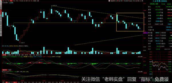 游资不朽哥：不见兔子不撒鹰