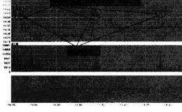 对<em>海王生物</em>-第一阶段拉升、出货阶段走势分析的叙述 