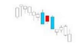 空方炮组合形态图解