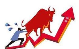 和众汇富：大口吃肉！好行情来了！