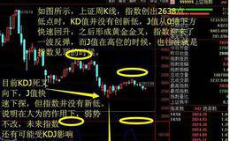 KDJ指标应用要则及经验