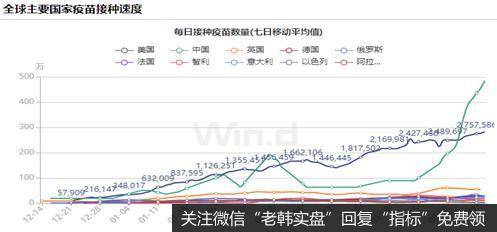 [<a href='//m.sasasearch.com/lidaxiao/'>李大霄</a>最新股市评论]一大波利好在路上