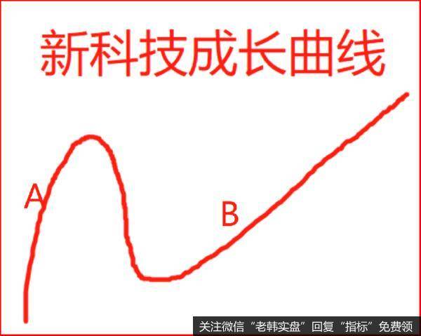 鹰眼实盘：不休停！美国的频繁出击