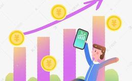 [凯恩斯看股市]华为加入造车大军，“智能驾驶”正式来临，医药板块止跌反弹 